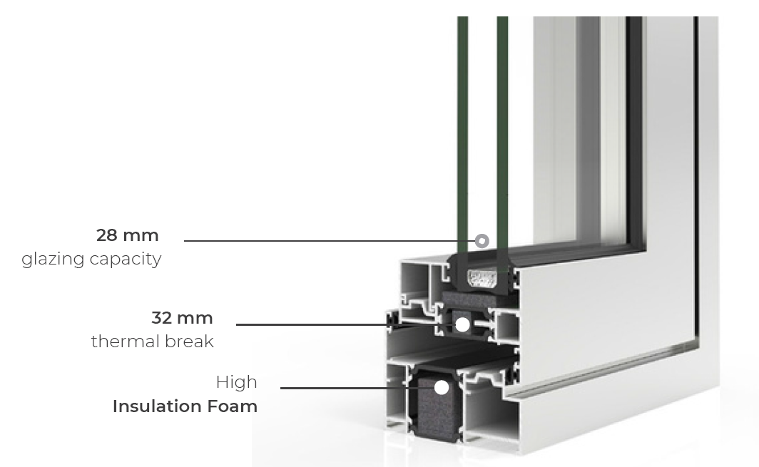 Technical Image